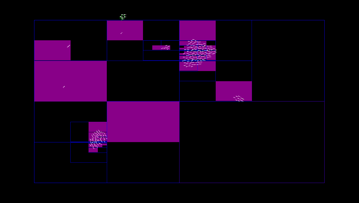 Visualization of boids moving around quadtrees and grids